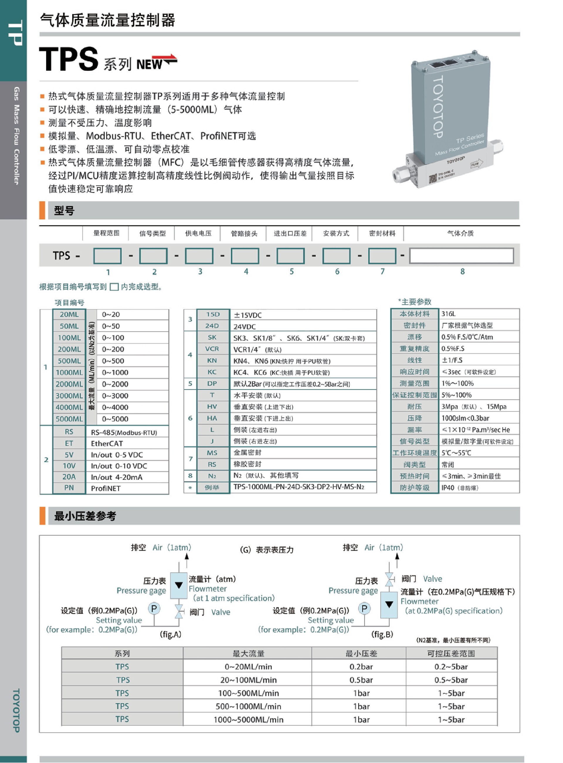 天武流量計選型冊(4-4)_1.jpg