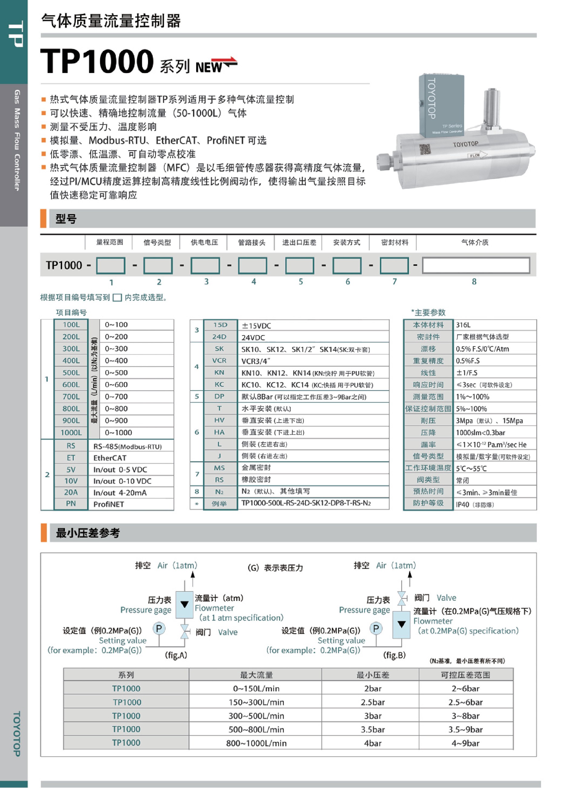 天武流量計(jì)選型冊(cè)(10-10)_1.jpg